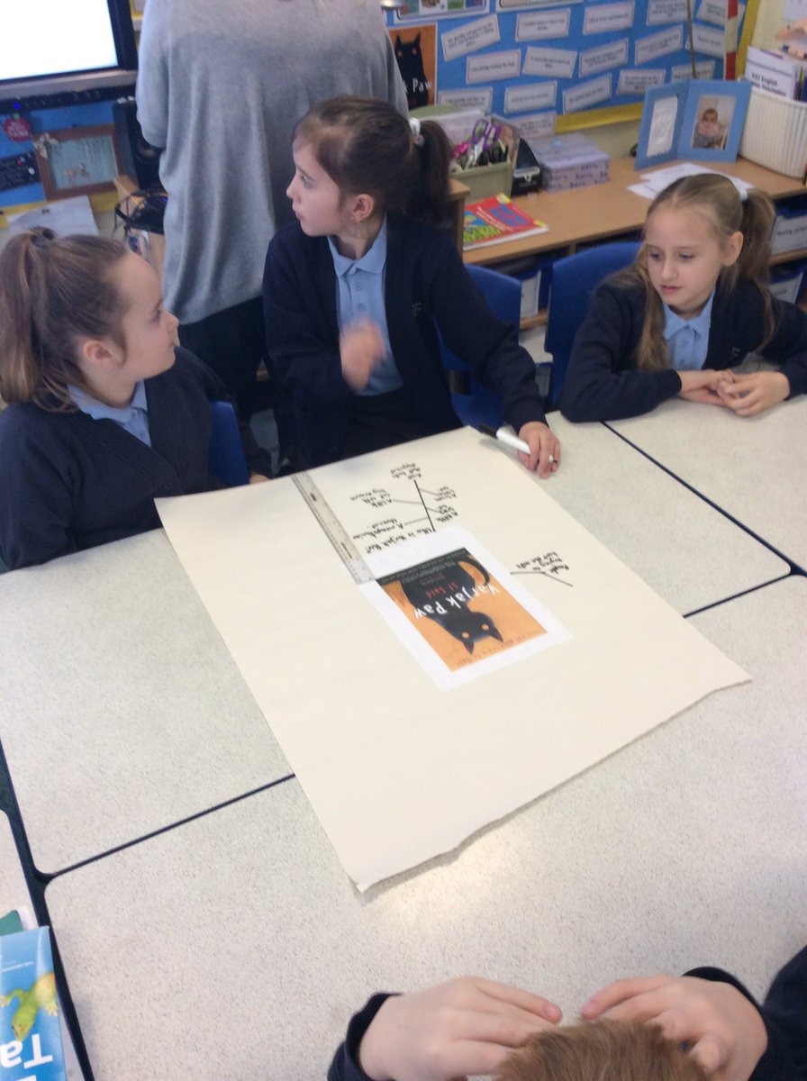 IPMATGawthorpe's tweet photo. #GCAyear5 are making predictions about our new focus novel. Who is Varjak Paw? What do we think is going to happen? #GCAliteracy https://t.co/86MDUyz583