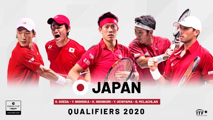 Davis Cup 2019-2020 ERsjSr0WAAAodcQ?format=jpg&name=small