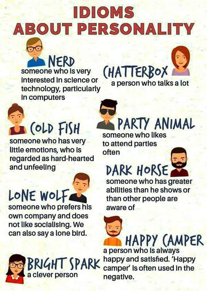 sam_fromamerica's tweet photo. Which describes you ❓❓👇

#English #LearnEnglish #EnglishMastery https://t.co/68Siw57yKo