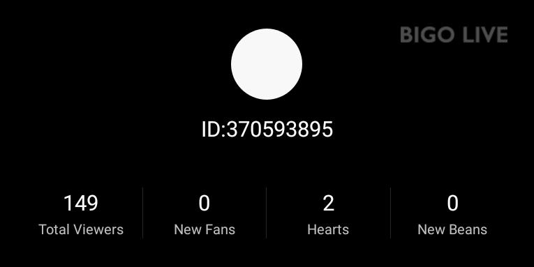 Rosni84809663's tweet photo. तुम चूक गए! #BIGOLIVE  https://t.co/0JNahAzhUv https://t.co/SUGLjafoVr