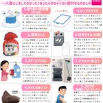 春から一人暮らしを始める人は必見!あればすごく便利な物の一覧!