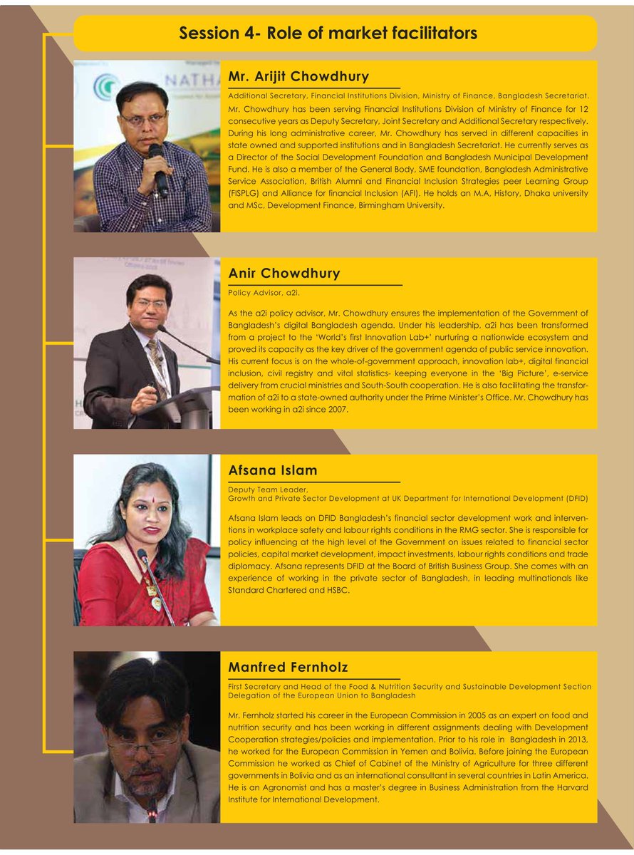 Business Finance for the Poor in Bangladesh tweet media