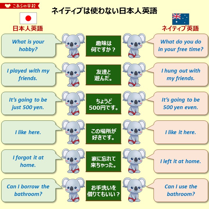 「ネイティブは使わない日本人英語 」|こあたん🇦🇺こあらの学校のイラスト