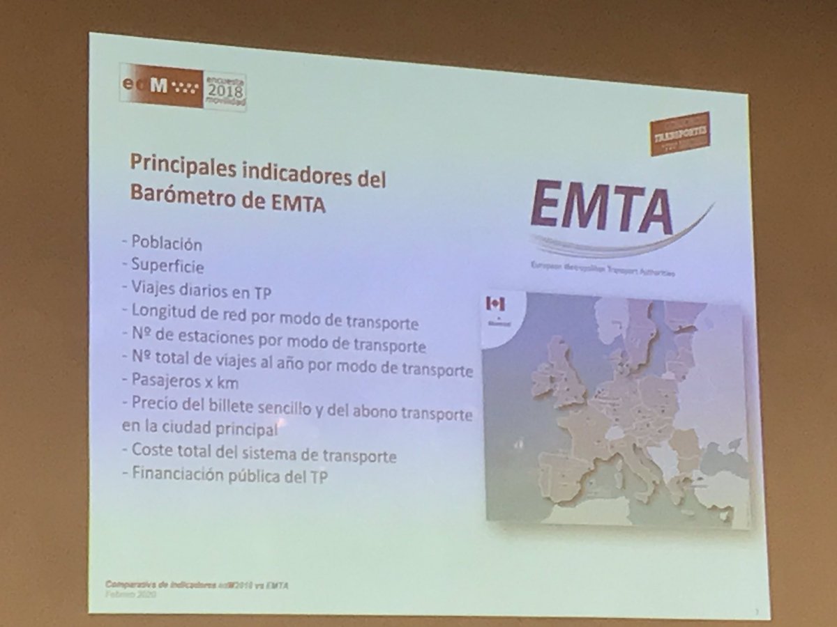 caminosmadrid's tweet photo. #edM2018 Javier Aldecoa, del #CRTM, compara la movilidad de #Madrid con las áreas metropolitanas europeas, EMTA: en la @ComunidadMadrid en 2018 se realizaron 1.500 millones de viajes en #transportepúblico, un 69% más que el promedio europeo. https://t.co/1wMq0rewte