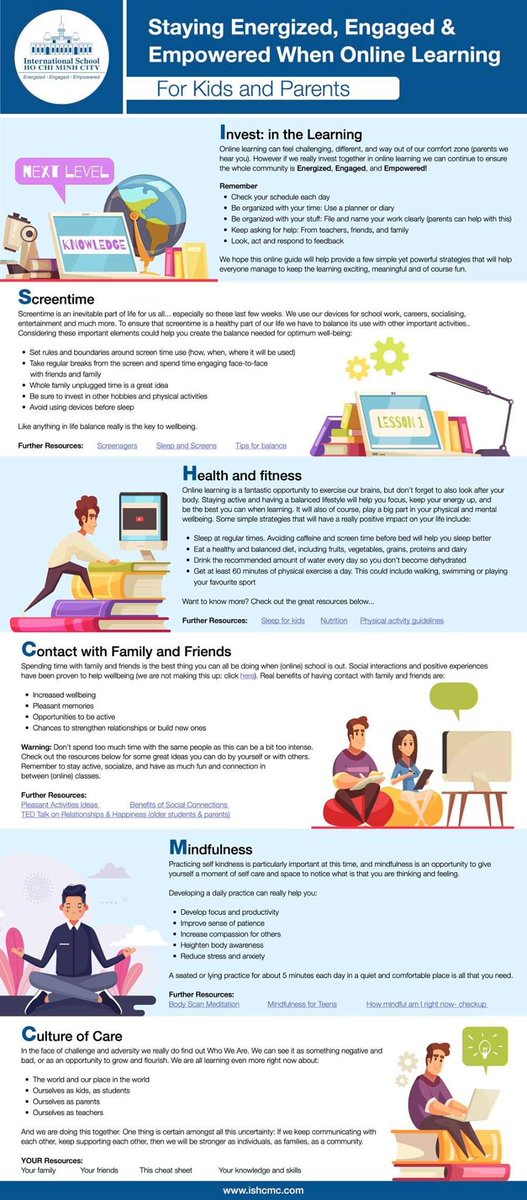 Our #ISHCMCib counseling team created a wellbeing guide for our community that can benefit all families while learning at home.