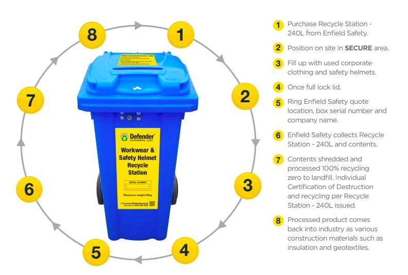 Enfield Safety tweet media