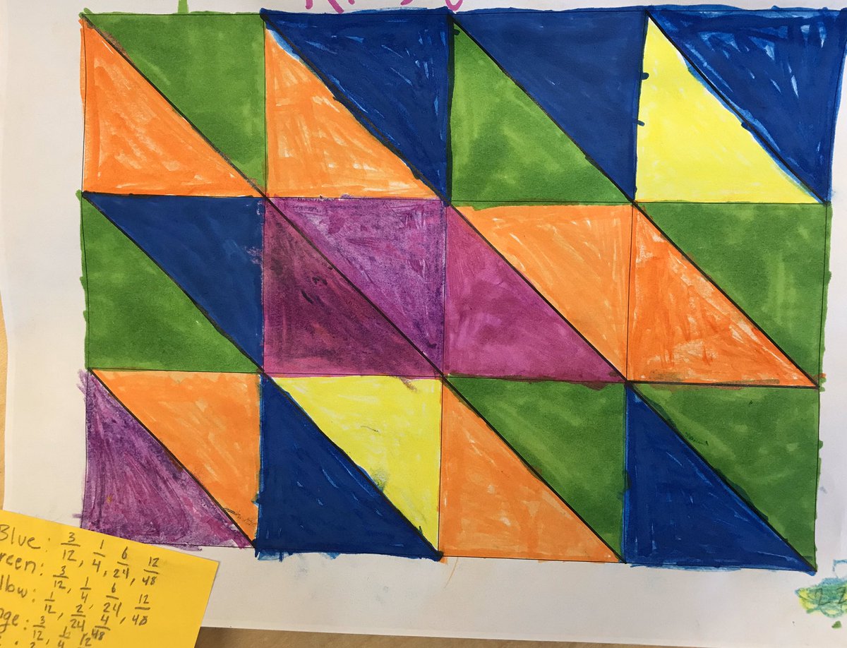 MsGoldmanQAE's tweet image. Using student work to guide our community @FractionTalks this week has been awesome. #FractionTalks @MathforLove #qae