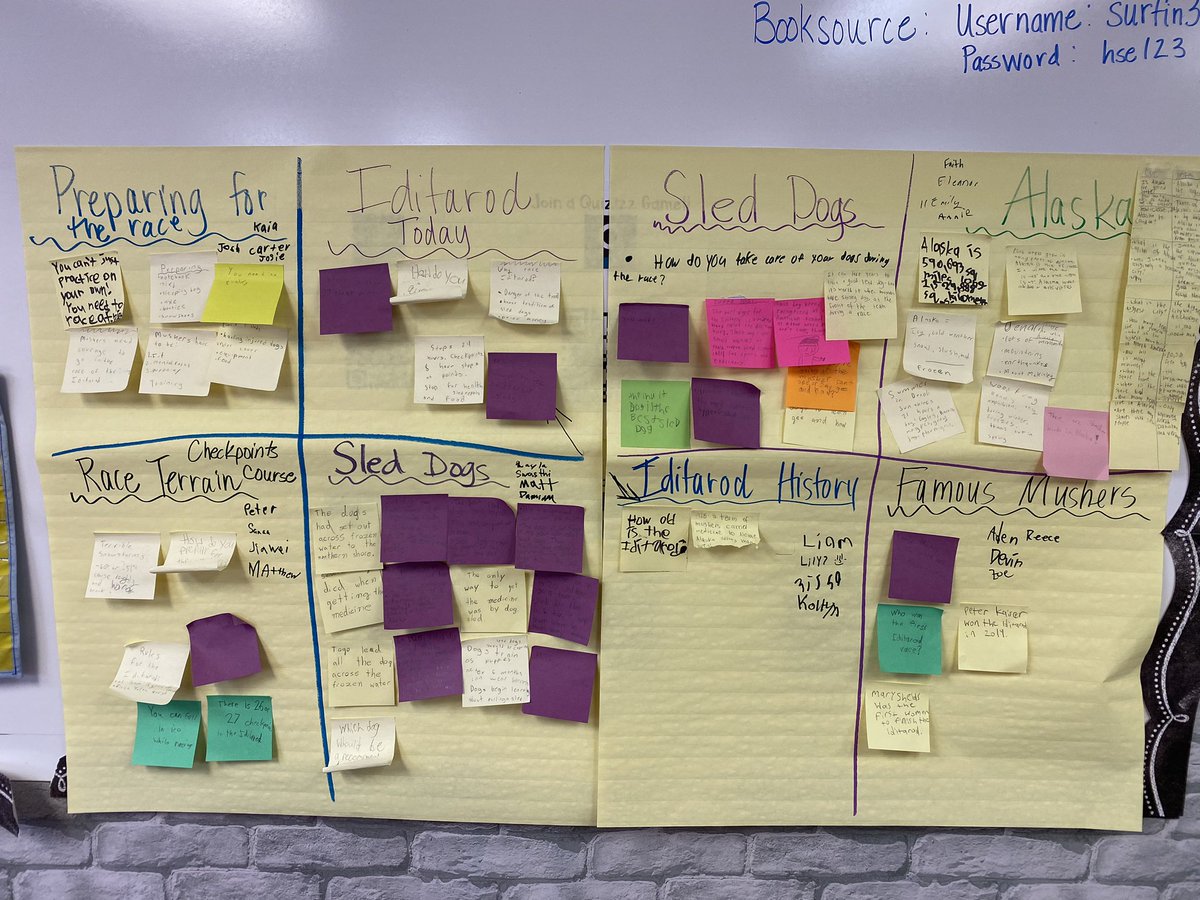 kawilliams1701's tweet photo. Research unit is under way! The S came up topics, some key ideas, sorted themselves into groups and are working independently on subtopics. Theyβve planned to meet as a group tomorrow to make an outline to divide the work! Wow!! @NBEbulldogs #BulldogsConnect #getoutoftheirway https://t.co/NDQay4Czse
