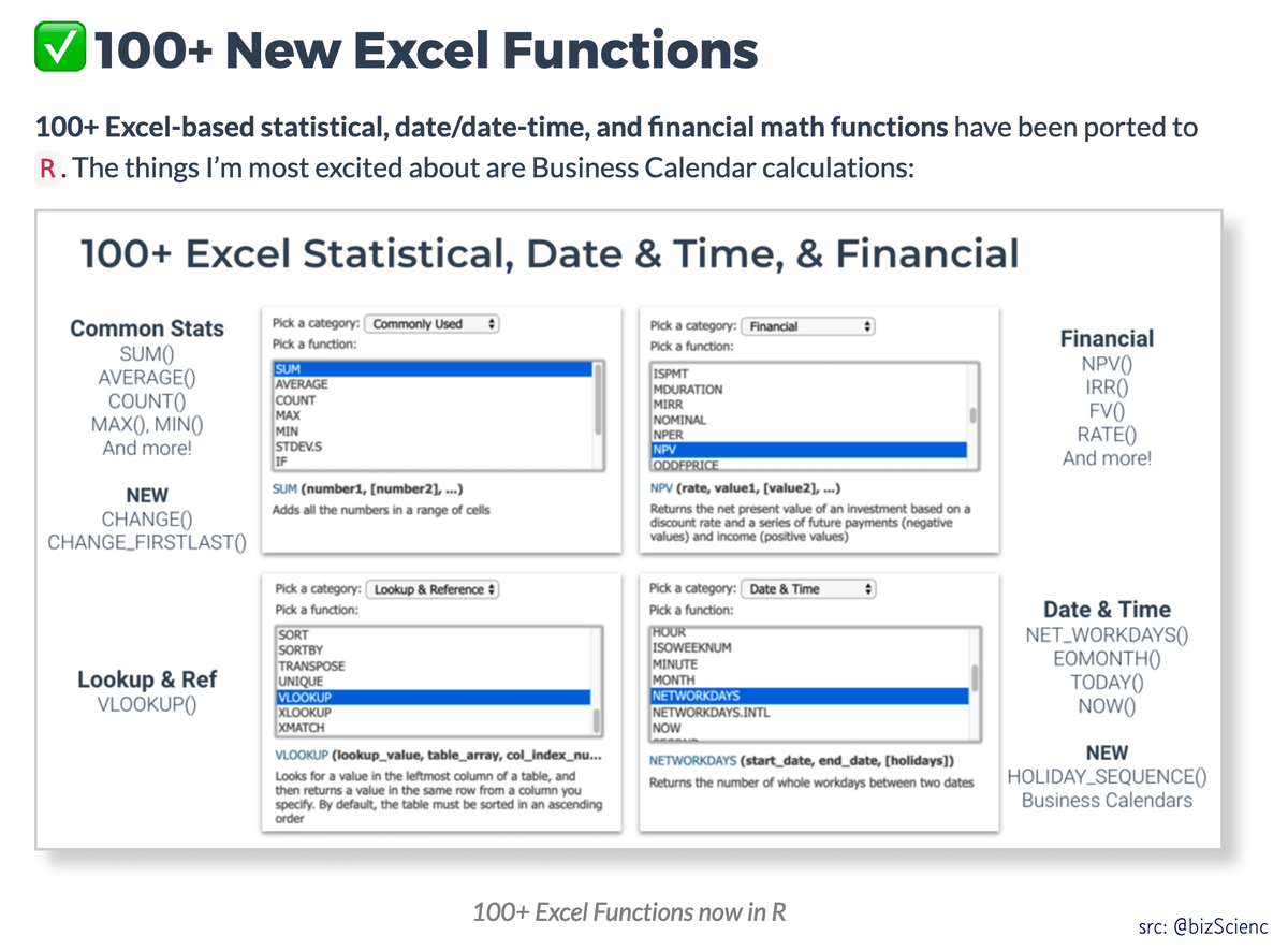 Mara Averick (@dataandme) on Twitter photo ♻️ Fluent in Excel but new to R? This is gold…
"R for Excel Users: Pivot Tables, VLOOKUPs in R" 👨💻 <a href="/mdancho84/">🔥 Matt Dancho (Business Science) 🔥</a>
buff.ly/2TffQII via <a href="/bizScienc/">Business Science</a> #rstats ♻️ Fluent in Excel but new to R? This is gold…
"R for Excel Users: Pivot Tables, VLOOKUPs in R" 👨💻 <a href="/mdancho84/">🔥 Matt Dancho (Business Science) 🔥</a>
buff.ly/2TffQII via <a href="/bizScienc/">Business Science</a> #rstats