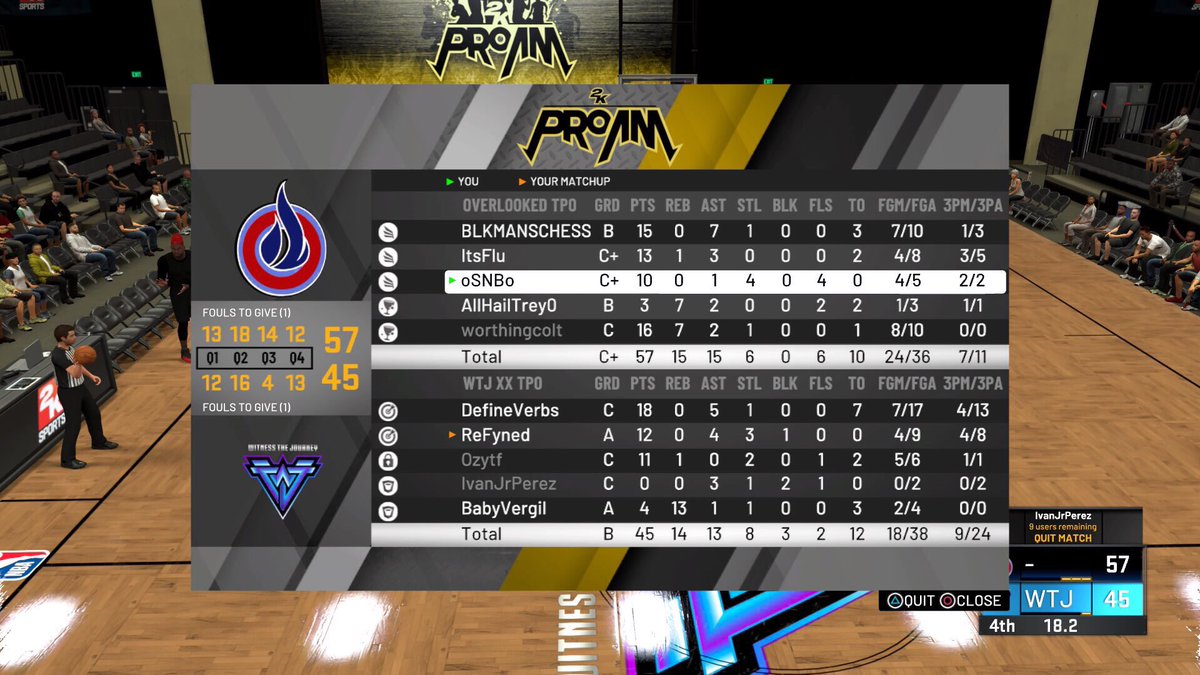 📰TPO SZN2 Matchup News📰

<a href="/OverLooked_2K/">OverLooked 👀</a> 3 Piece Out The Gate Salute💯

DOGs To Know 
@BLKMANSCHESS1 (OL) 17 PPG 7 APG 3 W’s 

<a href="/worthingcolt_/">Colt</a> (OL) 15 PPG 7 RPG 4 APG 3 W’s 

#TPOLeague🎒

@2KHUNTSEARCH @pbau__ <a href="/WalkOnWarriors/">⚠️ Walk-On Warriors</a> <a href="/OgRic2point0/">OG Ric</a> <a href="/Tonecorleone450/">Tone 2.0</a> @ZiggyZiah