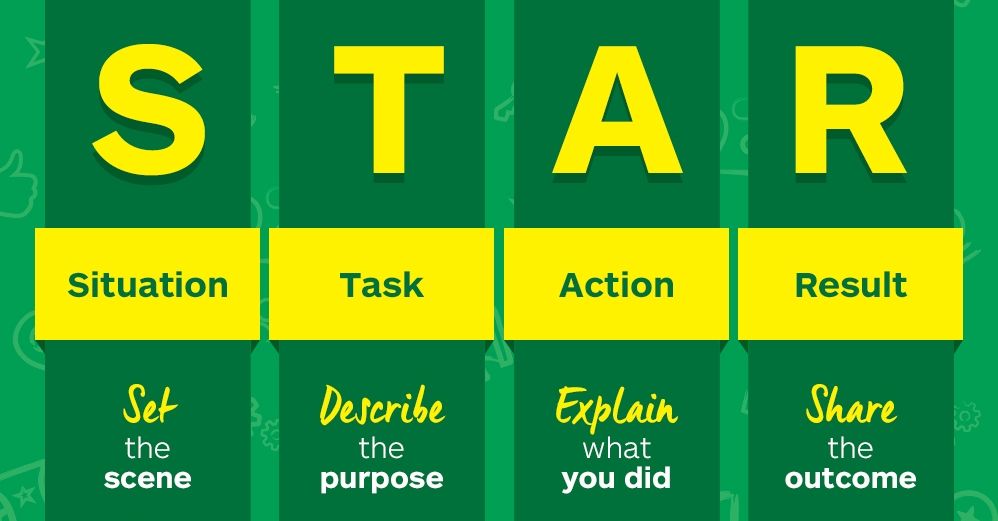 Have you got a job #interview coming up? Use the STAR technique to help you answer those challenging questions: buff.ly/2wQppGz ^NH