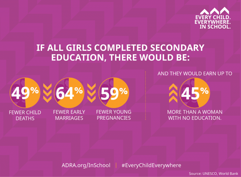 VandyP24's tweet photo. “Join me and #ADRA in advocating for #EveryChildEverywhere to have access to quality education at https://t.co/Ry9Kh9Hwzy https://t.co/S54OYOLmsn