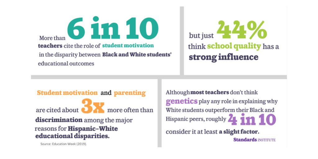 .<a href="/lacrob/">Lacey Robinson</a>: "I will respectfully submit to you the evidence that many of us and our colleagues carry implicit, biased assumptions about our students." via <a href="/educationweek/">Education Week</a> bit.ly/2SLpjIP