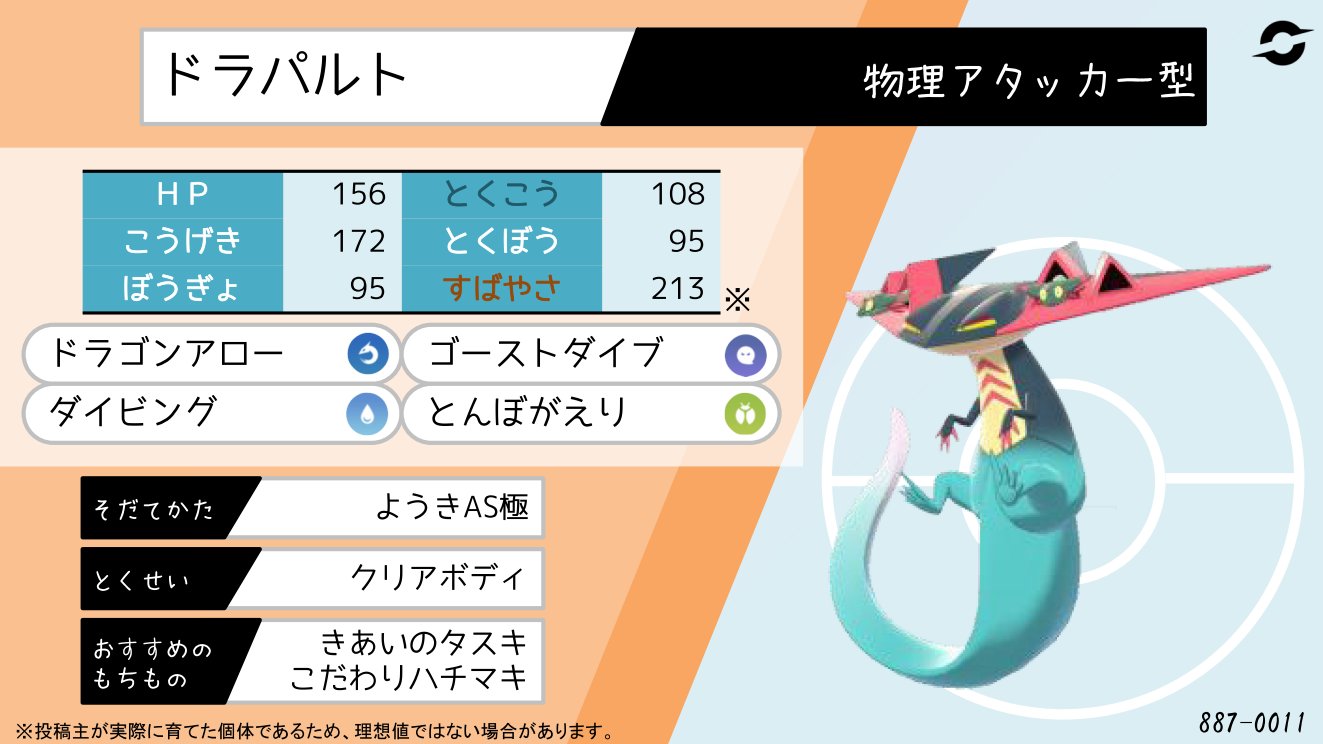 てつぼう ポケモン剣盾育成サンプル 物理ドラパルト 今回はほぼダイマックス前提の型 物理ならダイストリームの火力にも期待できる T Co Ehslrmsre5 Twitter てつぼう ポケモン剣盾育成サンプル 物理ドラパルト 今回はほぼダイマックス前提の型 物理ならダイストリームの火力にも期待できる T Co Ehslrmsre5 Twitter