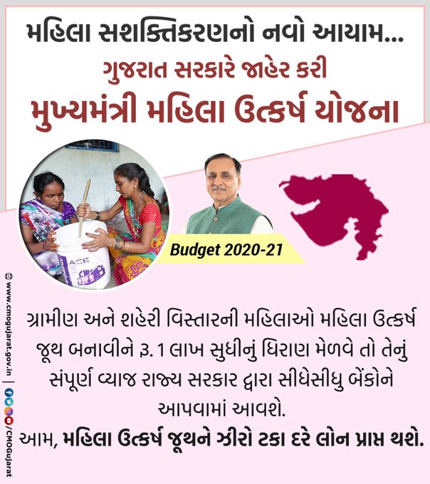 Gujarat Mahila Utkarsh Yojana [New Scheme] Full Details