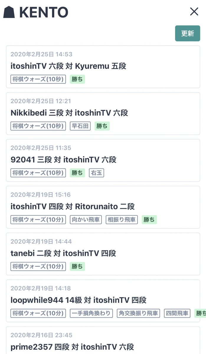 Tweets With Replies By 将棋 Kento 公式 Shogi Kento Twitter