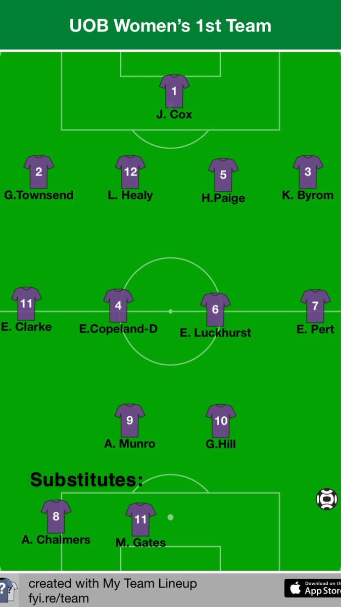 Today’s lineup looking 💪🏻💪🏻