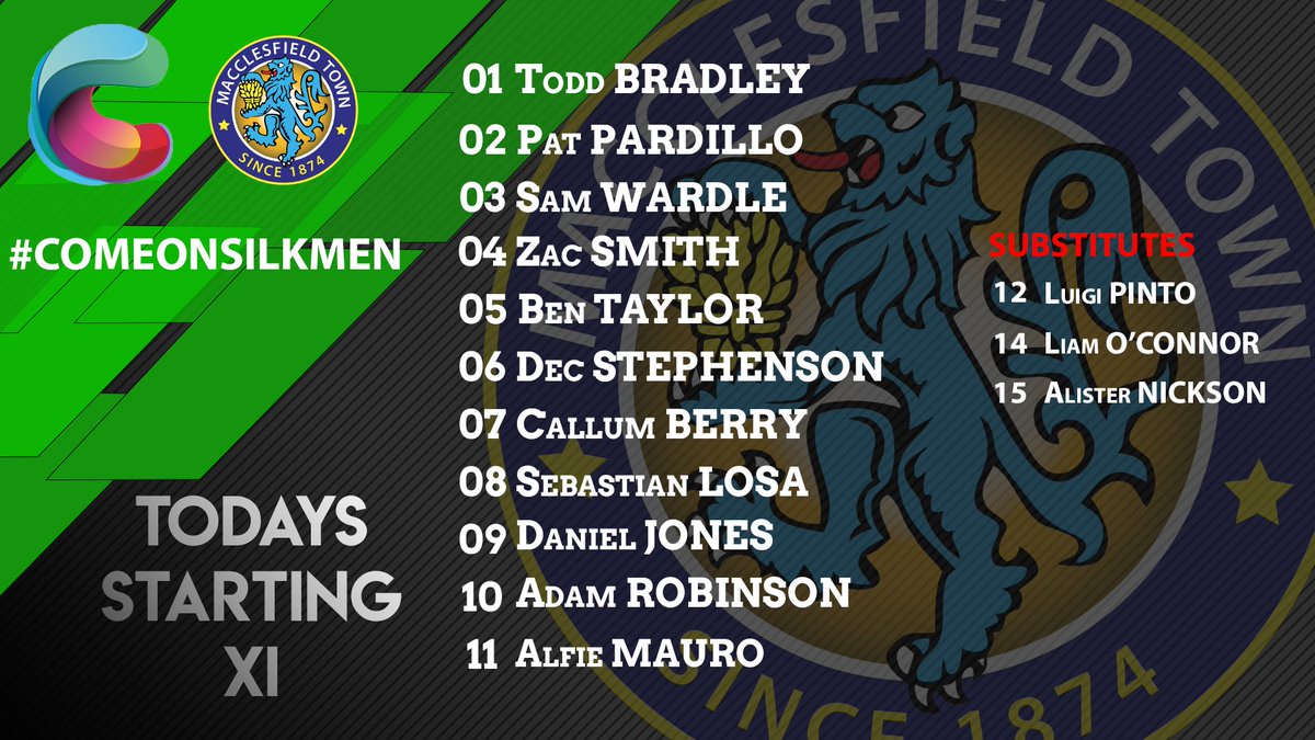 TEAM LINE UP! 

Here is how your <a href="/thesilkmen/">Macclesfield FC (C)</a> MFA team line up as they face Cheshire College South and West away this afternoon in Chester! 

MFA are looking to book their place in the John Sleigh U18 Colleges Cheshire Cup Final! 

#ComeOnMFA