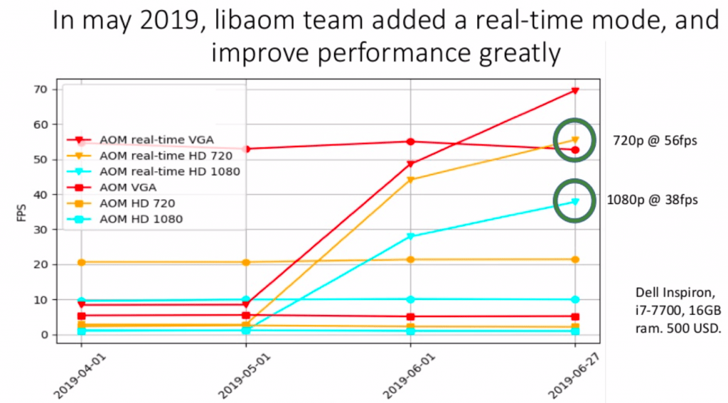 Dr. Alex. Gouaillard tweet media