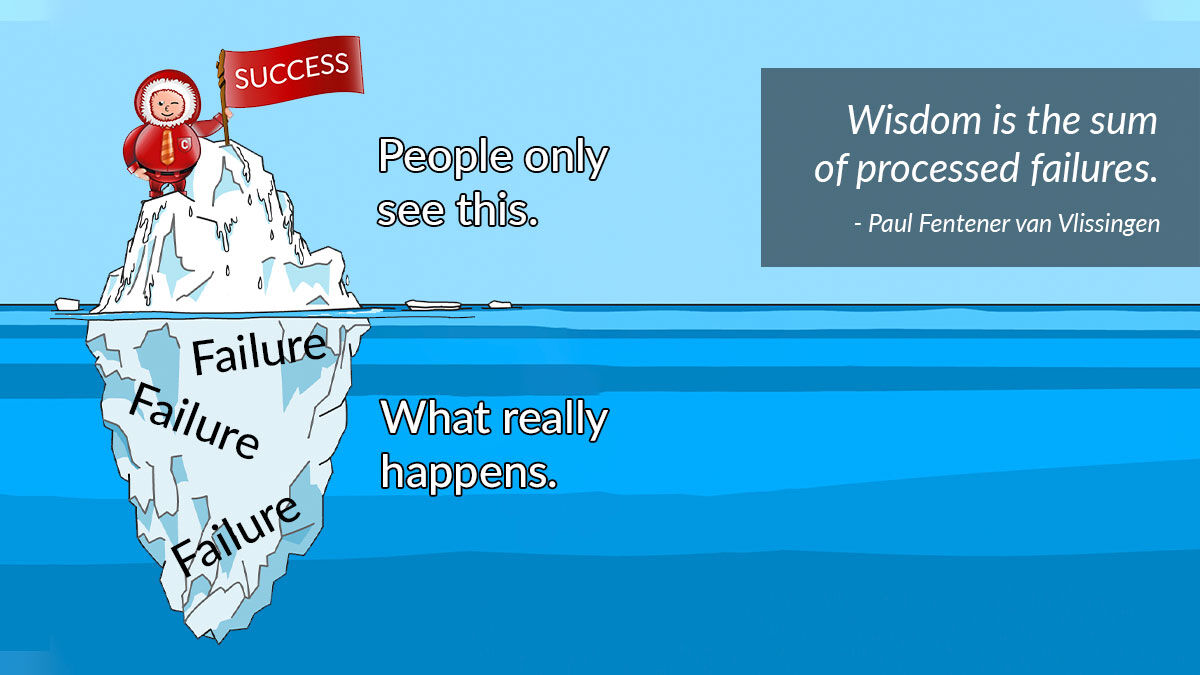 This quote is about risk-taking. That is essential for an entrepreneur. Do you want to know how you can assess and develop this competence? 

Visit the link: entrepreneurscan.com/testdrive/

If you want to know more, contact us.

#entrepreneurcoach #mindset #EntrepreneurScan