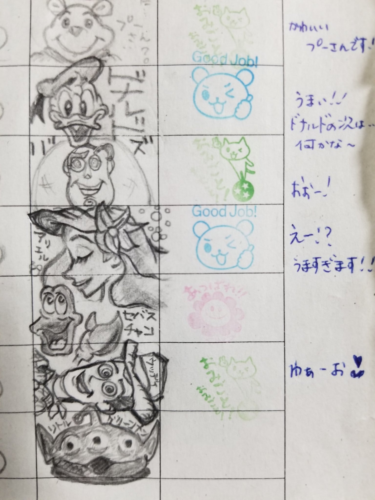 𝓦𝓸𝓸𝓭𝔂 Auf Twitter 最近の日課 娘の音読カードの親のハンコ欄に リクエストされたイラストを全力で描くこと しかし 全力で描いてもこの程度 でも娘の笑顔の為に頑張る ただ スペース狭すぎなのが問題 親バカ部 T Co Iamtwo2aly Twitter