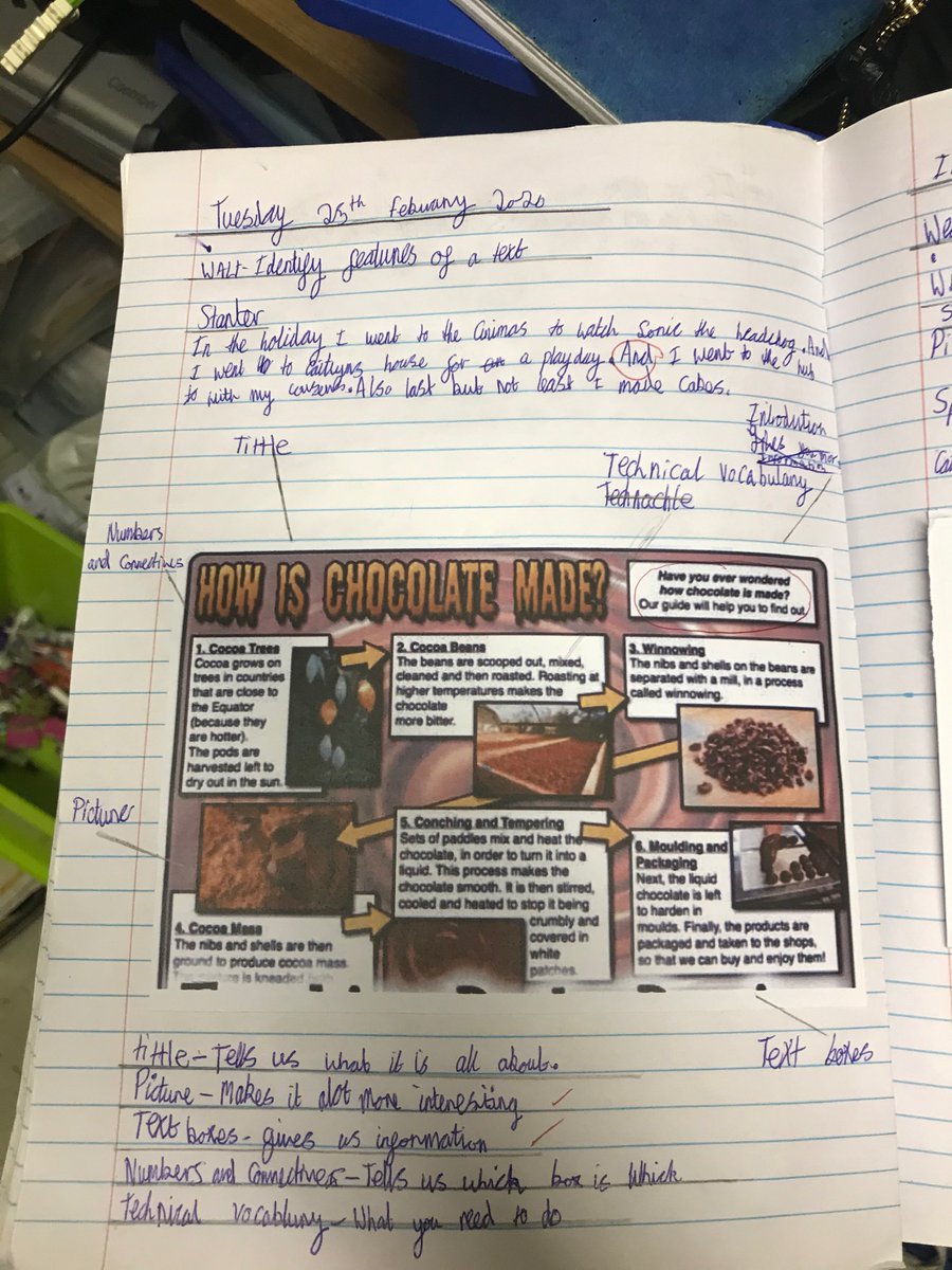 Springwood_Prm's tweet image. #springraglan here are some examples of our work this week. During literacy and numeracy tasks.