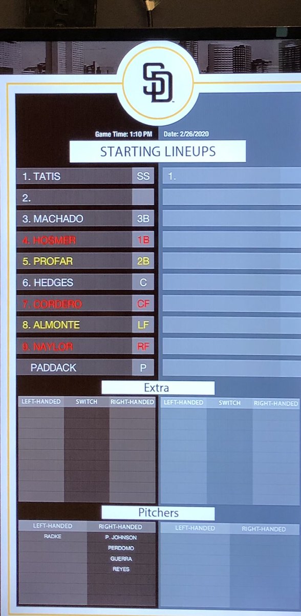 Wil Myers evidently missing DH Tommy Pham remains &hellip;