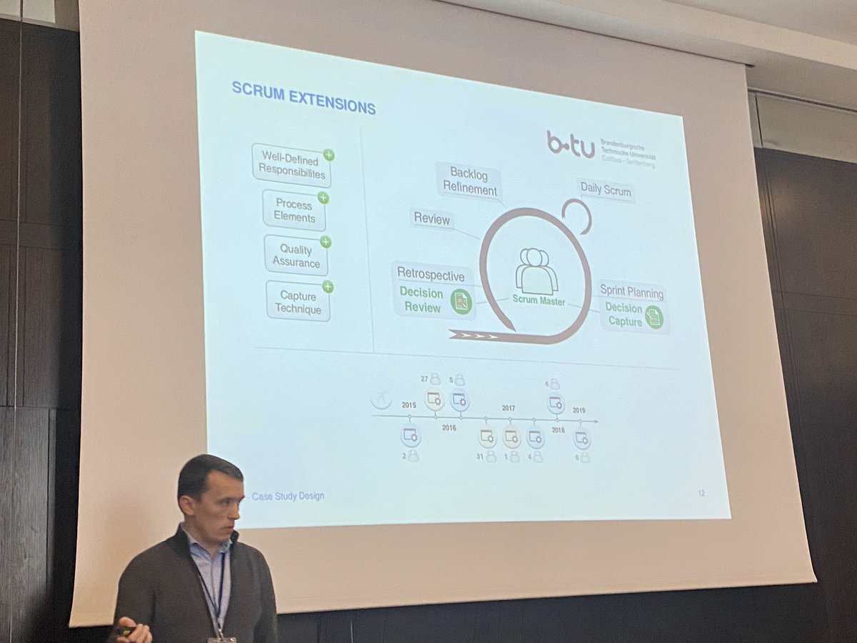 ‘What Matters to Students – A Rationale Management Case Study in Agile Software Development’: Mathias Schubanz erklärt wie <a href="/BTU_CS/">BTU Cottbus-Senftenberg</a> Design Rationale in Scrum Projekten einsetzt.