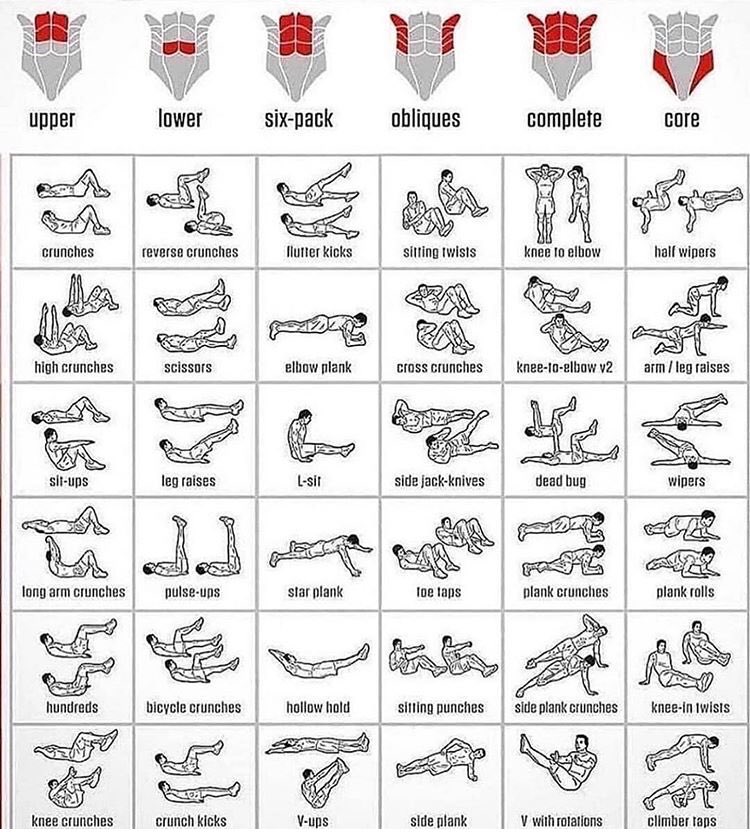 body_sharp's tweet image. Here are some body weight only abdominal exercises you can do from your dorm room or home! Start decreasing your risk for #Alzheimers today! #exercise #Health #activebodysharpmind