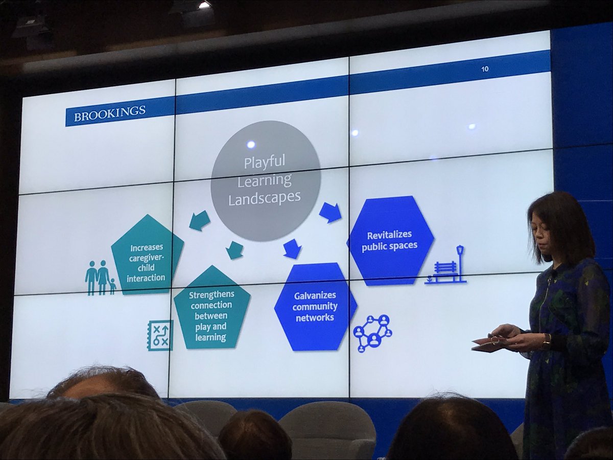 Now at Brookings: “Playful Learning Landscapes” — featuring learning embedded in bus stops, supermarkets, and more. Opening by @HelenSHadani. #learninglandscapes #playfullearning