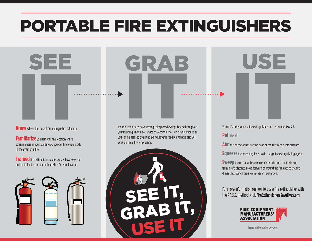 Always useful to have a reminder #firesafety