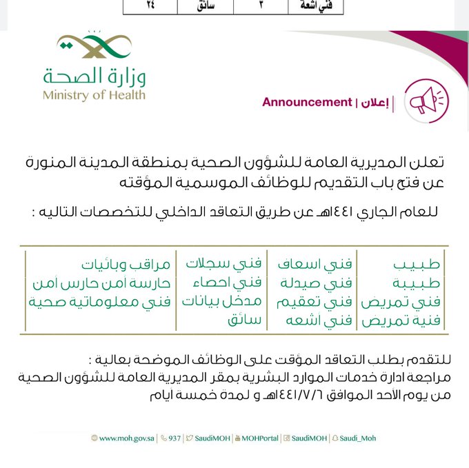 🔴🔴 يبدأ الاحد القادم 🔴🔴
تعلن #صحة_المدينة عن فتح باب التقديم للوظائف الموسمية المؤقته للعام الجاري 1441هـ عن طريق التعاقد الداخلي
- للتقديم مراجعة ادارة خدمات الموارد البشرية بمقر المديرية العامة للشؤون الصحية
#وظائف_صحية #وظائف_المدينة #وظائف_شاغرة