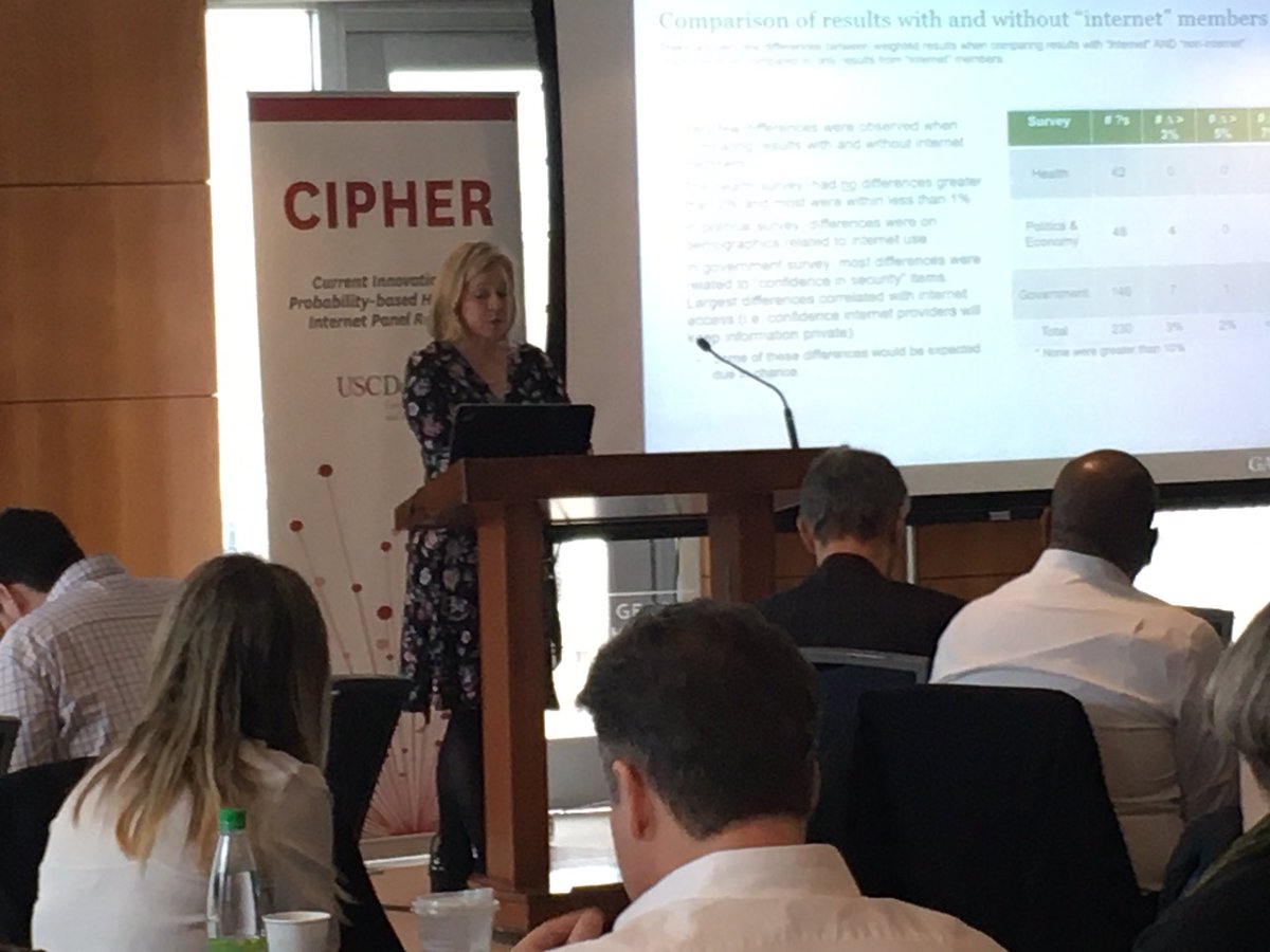 CESRUSC's tweet photo. Packed house for #CIPHER2020 in #WashingtonDC as Jenny Marlar @Gallup compares sample types and her experience recruiting for the #galluppanel https://t.co/JI1SGXu5mP