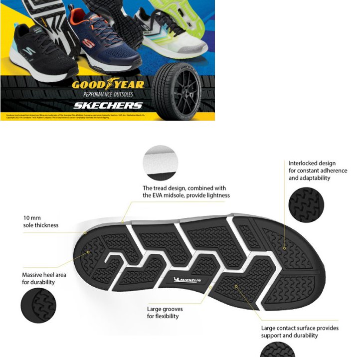 skechers with goodyear soles