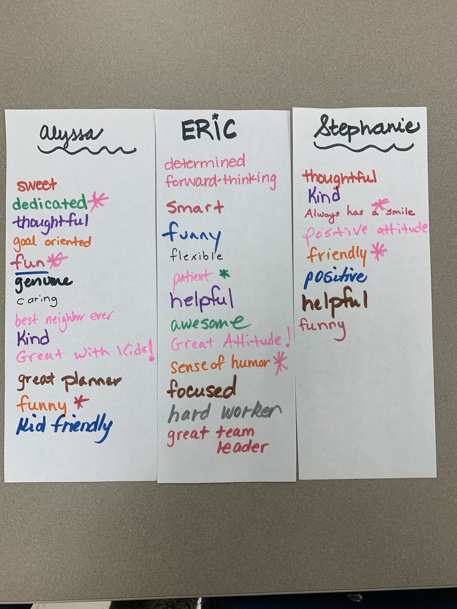 Ginger_K_Morgan's tweet photo. ⁦@ETBoothMS⁩ with amazing teachers refreshing understanding of Instructional Frameworks - toss in https://t.co/kE7J9jWiWr, SOS tools, silent paper chats, and SEL strategies and you’ve got a Professional Development lesson! #ccsdpd https://t.co/QMKikJUy99