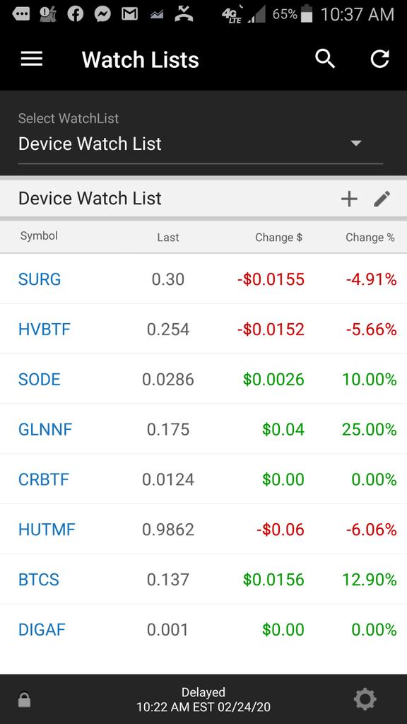 BitcoinerMan's tweet photo. Bitcoin stock watchlist in the pitcure, I added some more good ones and removed the laggers. The list is getting really good!

Feel free to reply with some more good ones that I may be missing. 

$GLNNF $OSTK $TOMZ $IGEN $TPTW $UBID $NNLX $SPSO https://t.co/fXJPsQRnVj