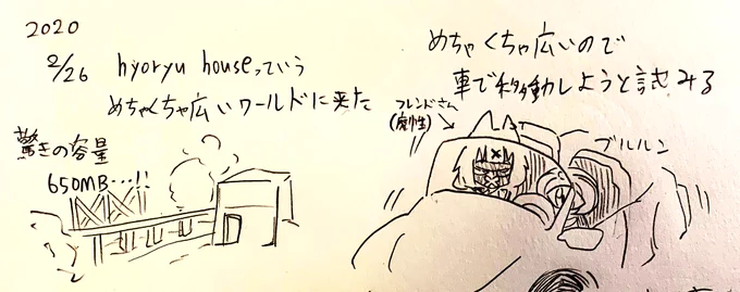 日記 