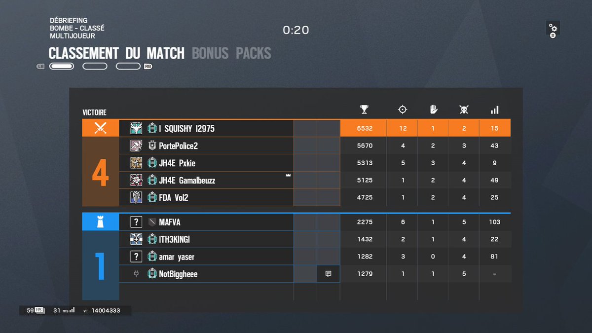 Attendais mais que voila-je <a href="/SquishyR6S/">JH4E Squishy</a> en 12 kills et <a href="/gamalbeuzz/">nobody</a> en 1 kill le monde va mal