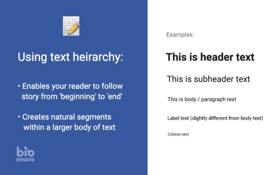 BioRender's tweet photo. Visual #scicomm tip: 📝 Easy but under-utilized technique -use strong text hierarchy to make it easy for your reader to follow your story - especially for text-heavy documents (see examples in thread! 👇🏻) https://t.co/dQSSX6fCPO