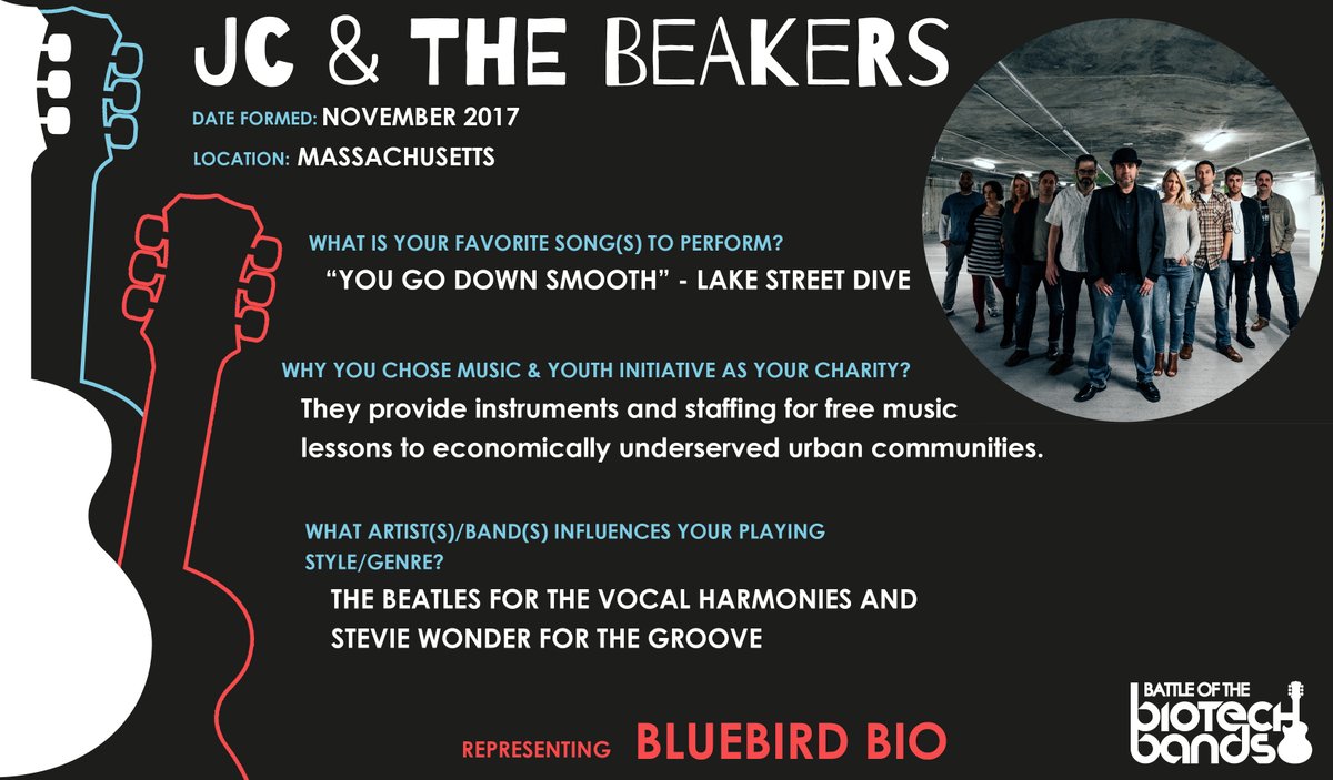 Behind the Music vII: Mixing vocal harmonies from @thebeatles & @StevieWonder's groove: JC & The Beakers is back! They're playing for @MusicandYouth, a charity that provides instruments & staffing for free music lessons to economically under served communities. Repp. @bluebirdbio