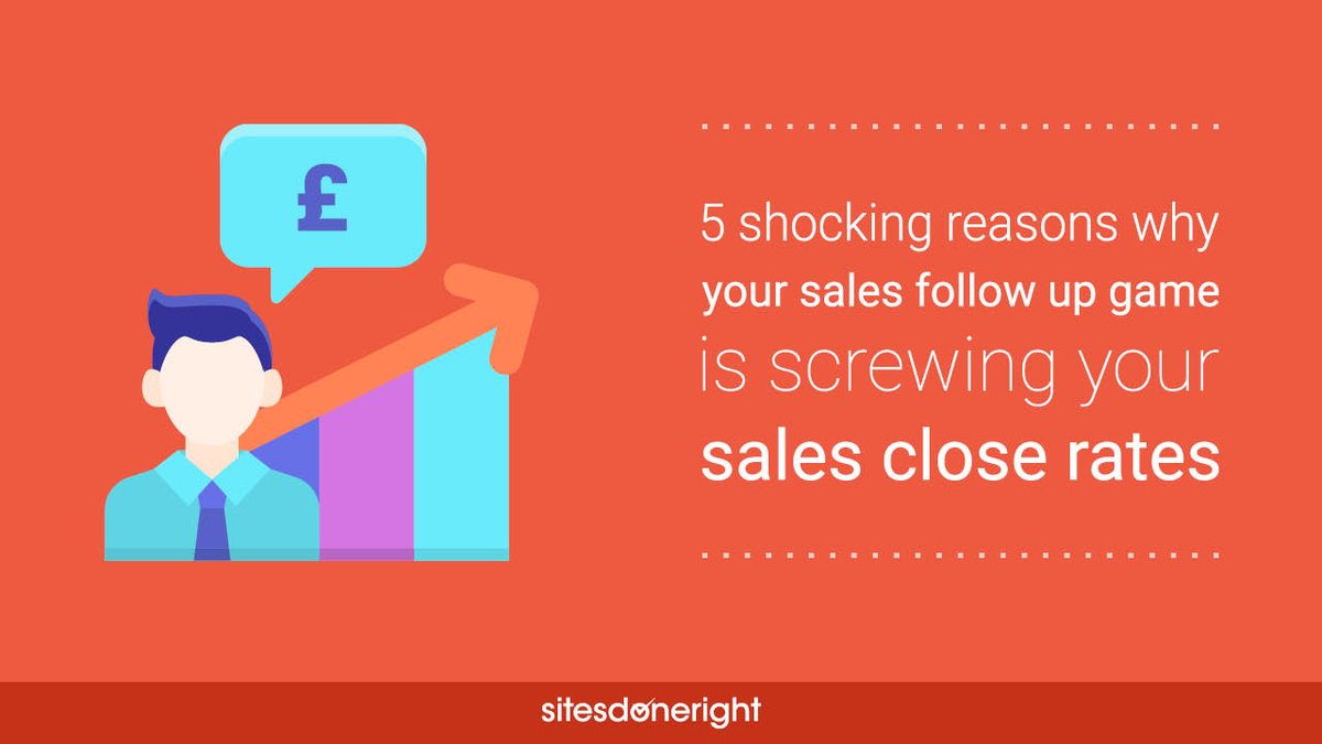 What you say in each step of your #automation chain 📧 can be equally if not more important than when you send it. #SitesDoneRight bit.ly/3beGE44