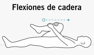 La zona de la cadera es una de las más importantes de nuestro cuerpo, sobre ellas descansa el peso del tronco el cual distribuye hacia las extremidades inferiores. 
Este ejercicio, como muchos otros practicados en Fisiopilates te harán prevenir y solucionar los problemas allí.