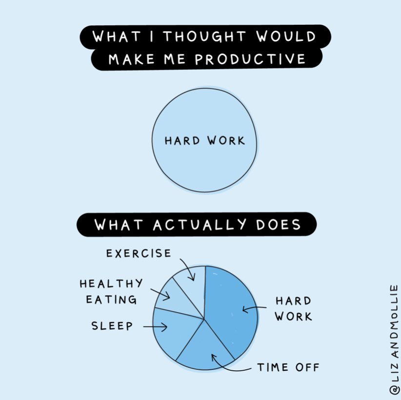 furmank8's tweet photo. Something i think we all need to hear every once in awhile.

(image taken from reddit, credit to @lizandmollie) https://t.co/J7Sxirremo