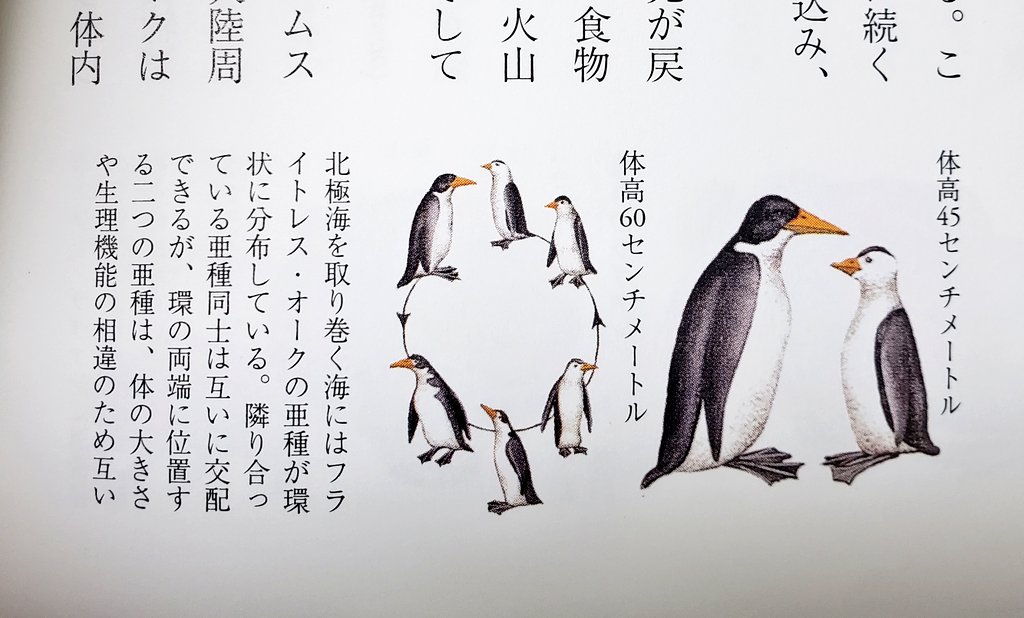 亜種っていっても遺伝的に近かったら交雑できるものもあるんじゃあ無かったかね。
まあ最近勉強してないしモンハン世界だからから一概には言えないがな。 
