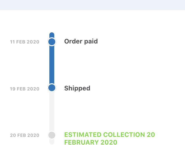 unathi19's tweet photo. ⁦@TAKEALOT⁩ so what must happen now? Collection date was 6 days ago &amp; the order is nowhere 🤷🏽‍♀️ https://t.co/XpvV8auhJG