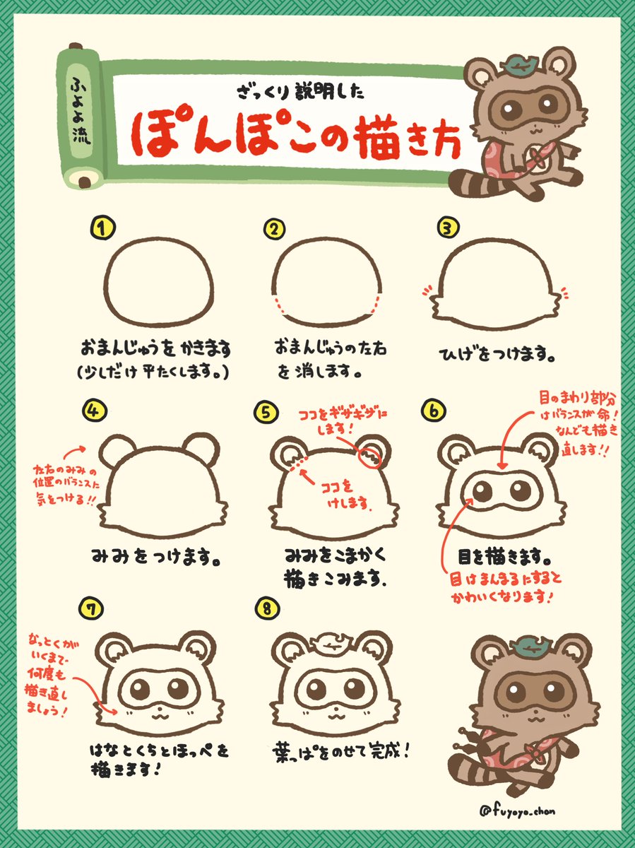 凪街ふよよ Fuyoyonagimachi ざっくり説明した ぽんぽこの描き方 比較的描きやすいと思うので ぽこぴーのファンアートを何か描いてみたいな って考えている方にたぬきぽんぽこをオススメしたい ぽこあーと T Co Rd6bmqs2qu Twitter