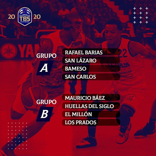 SogaBaloncesto's tweet photo. División de Grupos para el Torneo de Baloncesto Superior del Distrito Nacional 2020 que inicia esta noche a partir de las 7:00 pm

📸 https://t.co/eAOfyHZZTt via https://t.co/8mvEcVBta8 https://t.co/cWIEmP6OVM