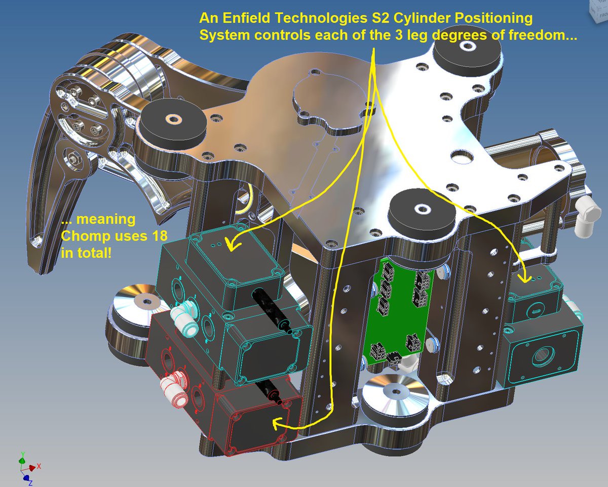 battlebots location 2020