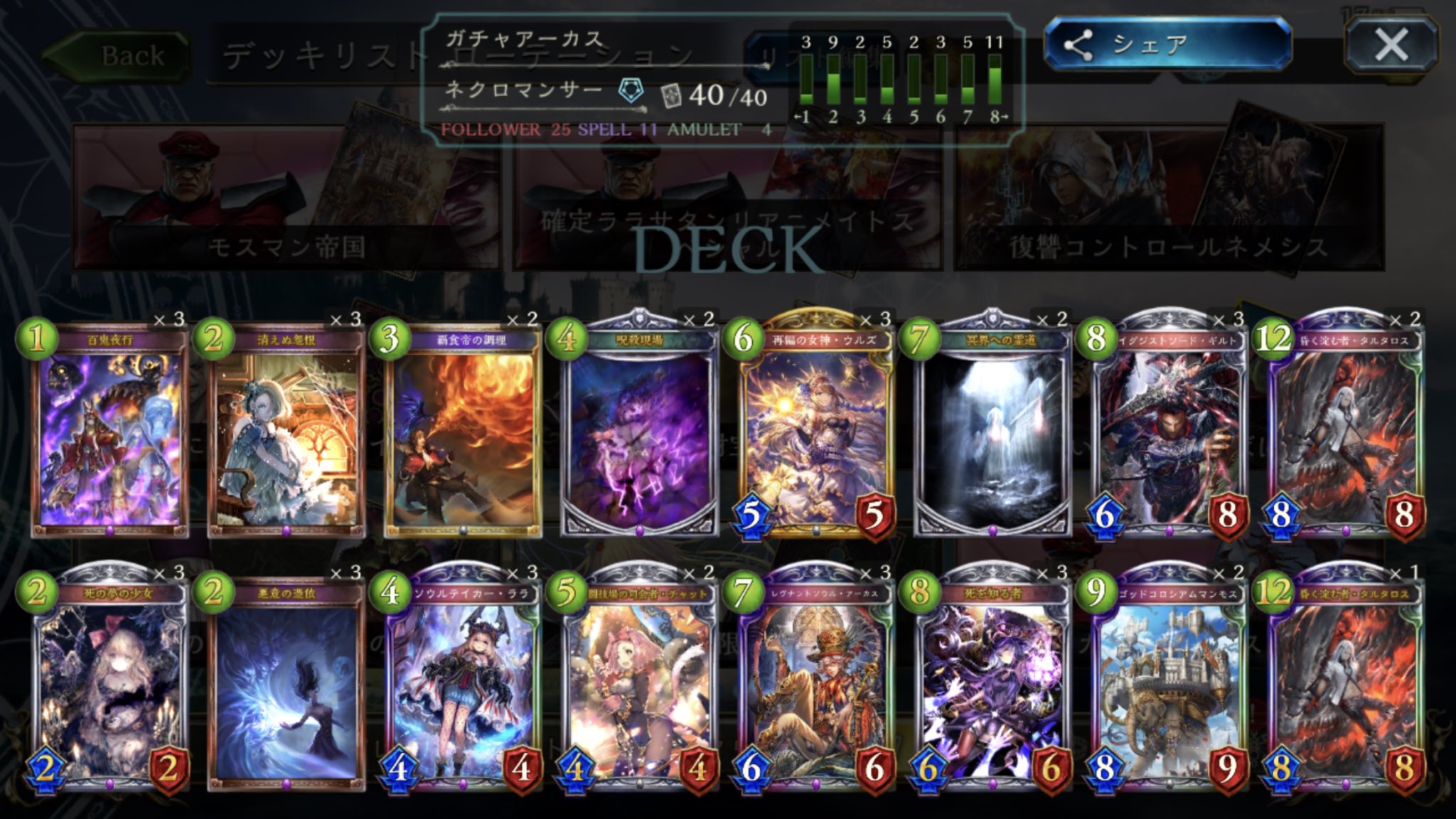 軽装のゴリアテ 74bju3rnibn69ga Twitter