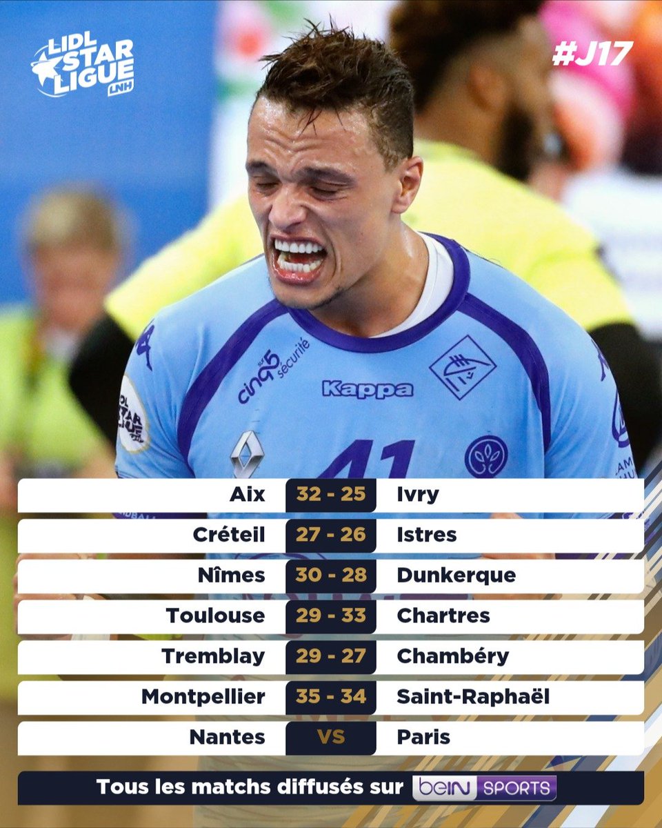 LNHofficiel's tweet photo. Chartres toujours aussi irrésistible pendant que Créteil et Tremblay se relancent dans la course au maintien 👏💪😆
🎥 Retrouvez dès demain matin tous les résumés des matchs sur #LNHTV : https://t.co/VjPKXEbof9 https://t.co/cIiV5CWMaY